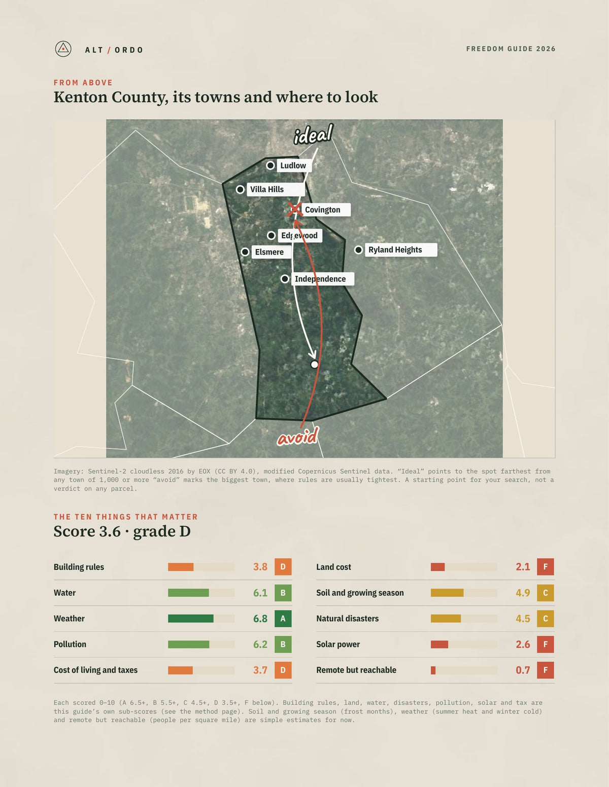 Kenton County, Kentucky Off-Grid Guide 2026 from above