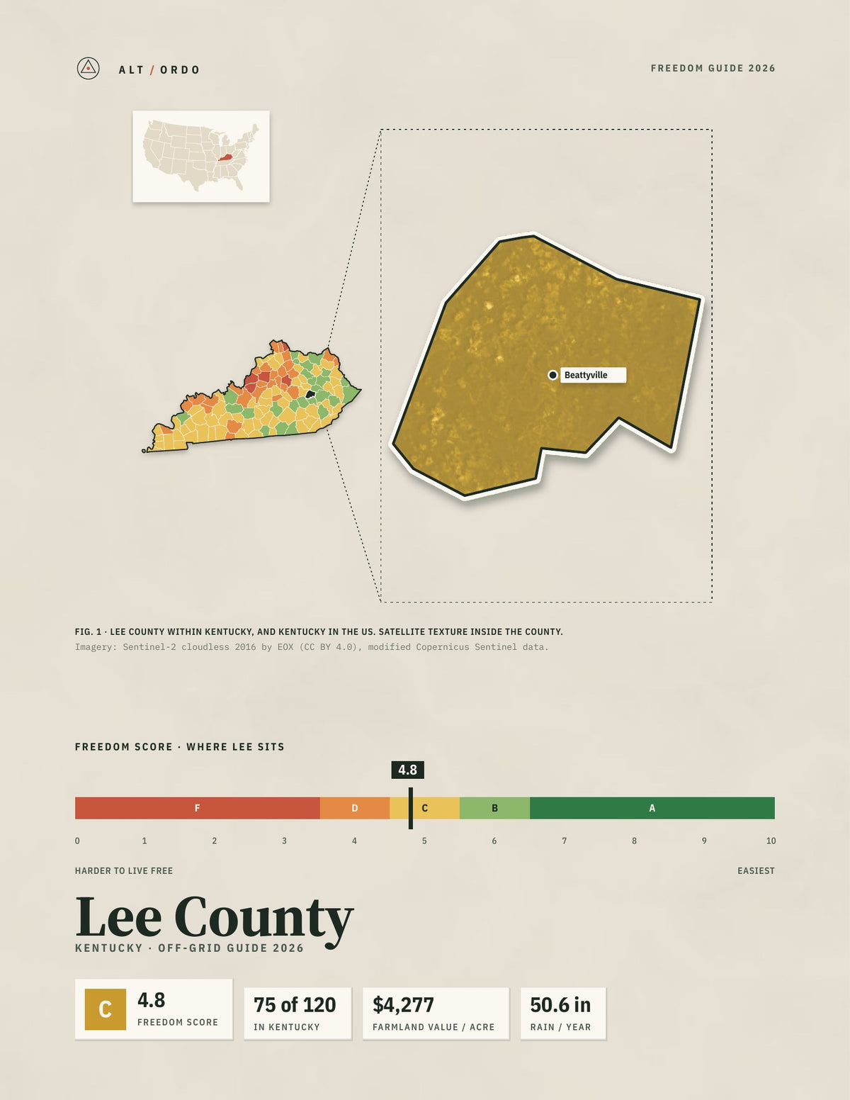 Lee County, Kentucky Off-Grid Guide 2026