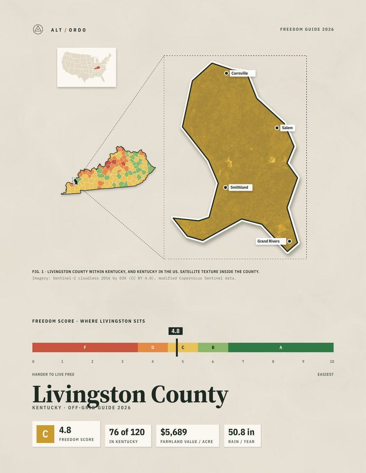 Livingston County, Kentucky Off-Grid Guide 2026