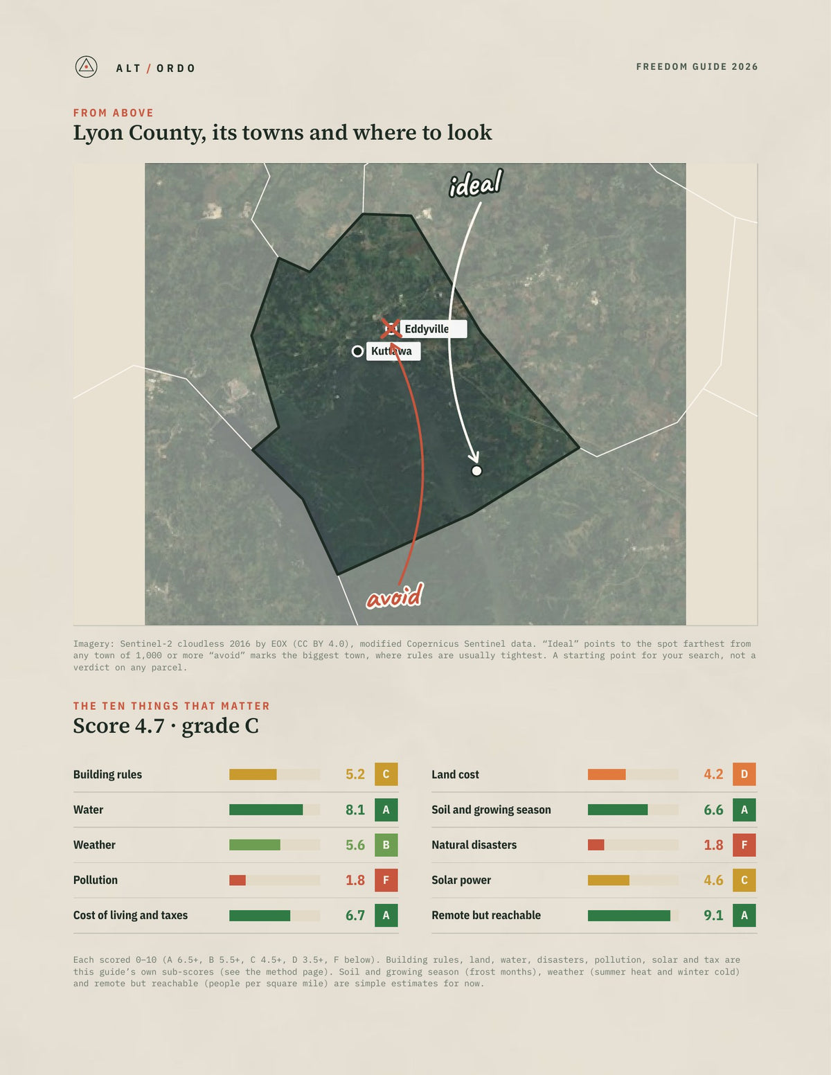 Lyon County, Kentucky Off-Grid Guide 2026 from above