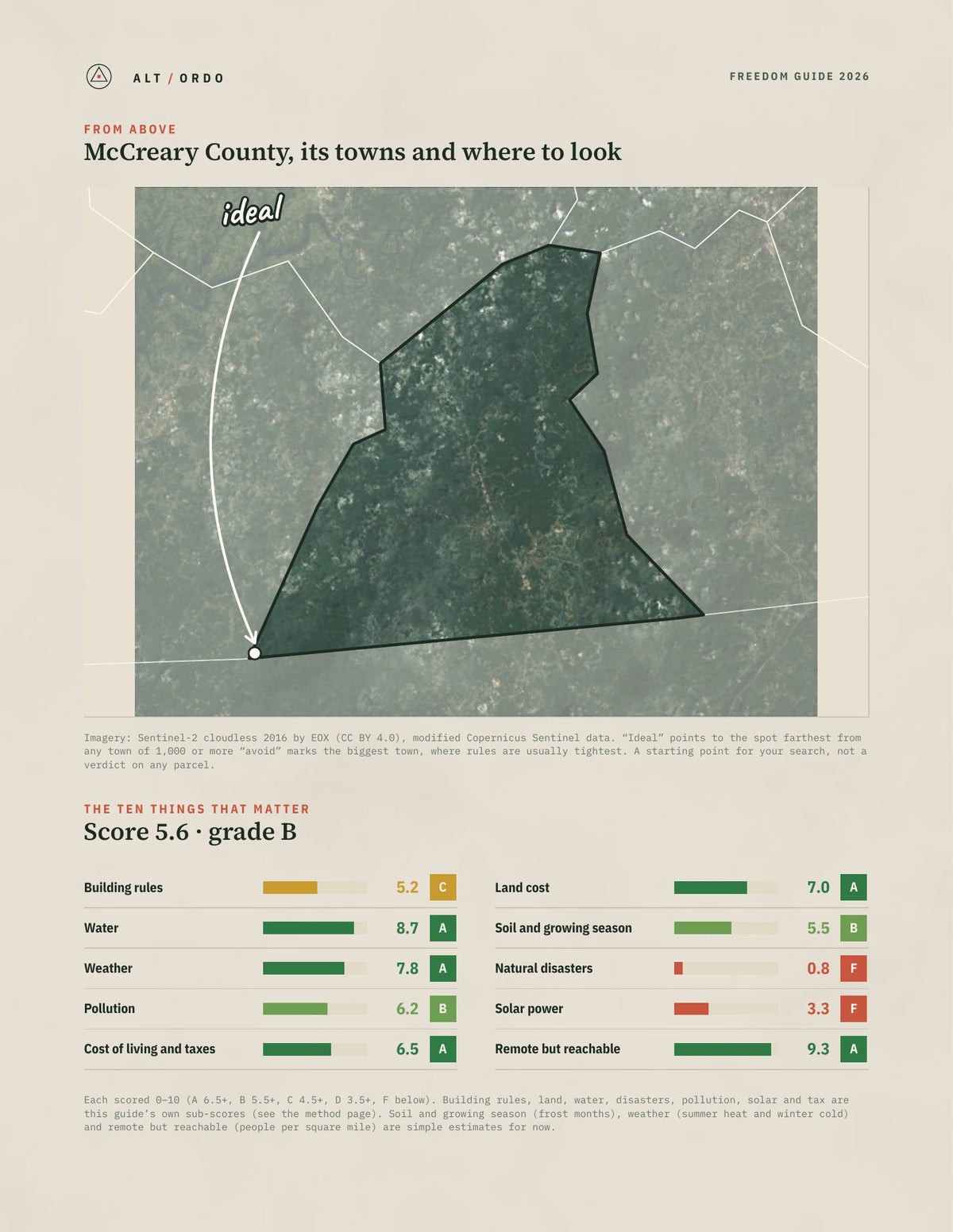 McCreary County, Kentucky Off-Grid Guide 2026 from above