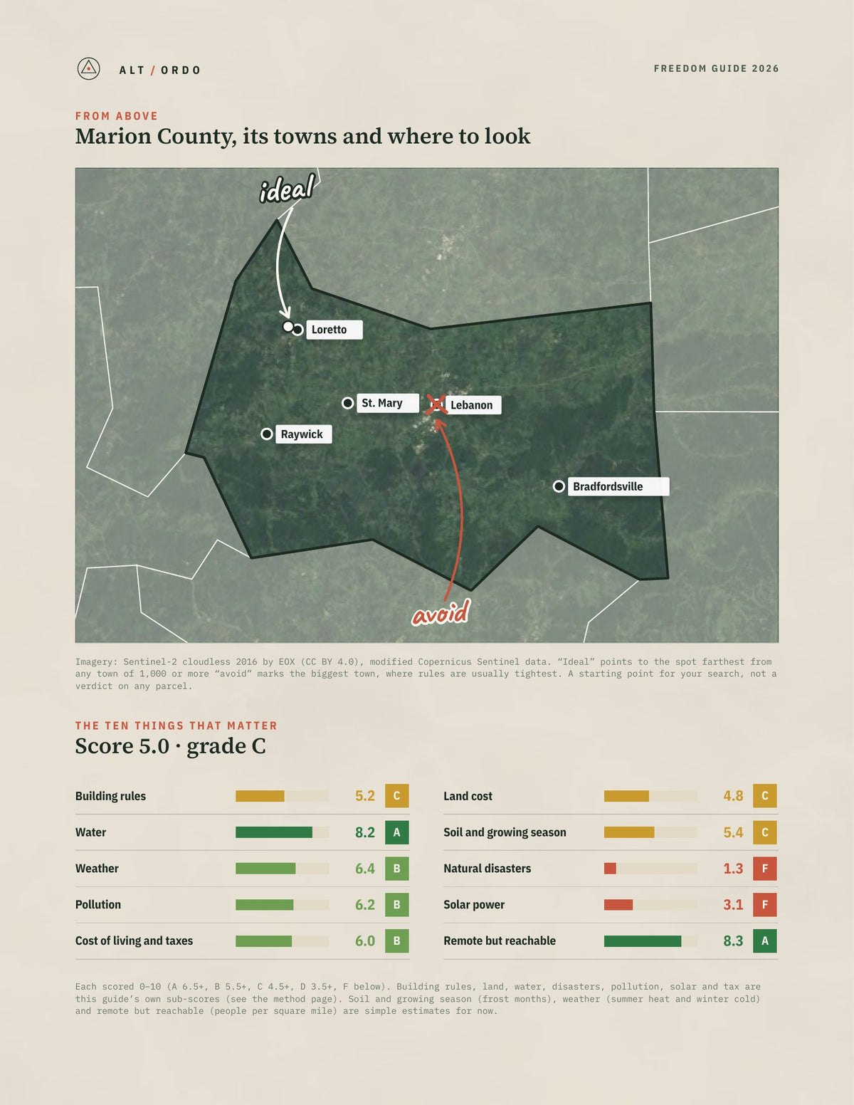 Marion County, Kentucky Off-Grid Guide 2026 from above