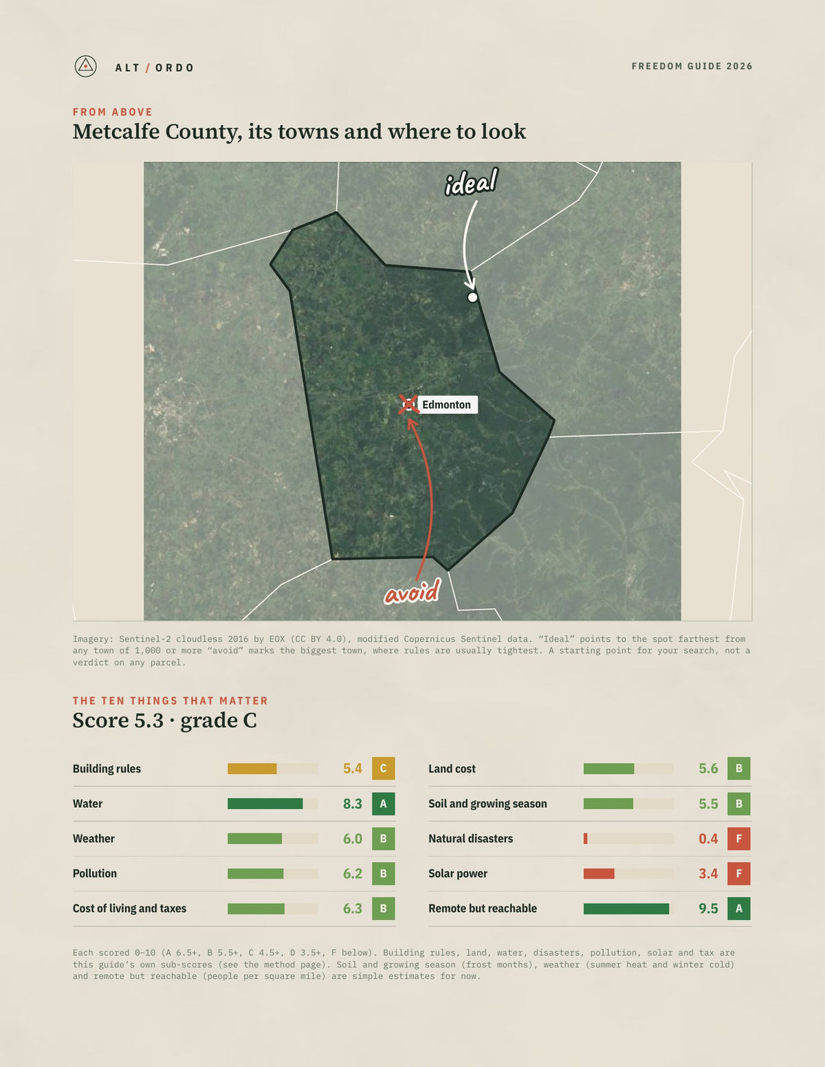 Metcalfe County, Kentucky Off-Grid Guide 2026 from above