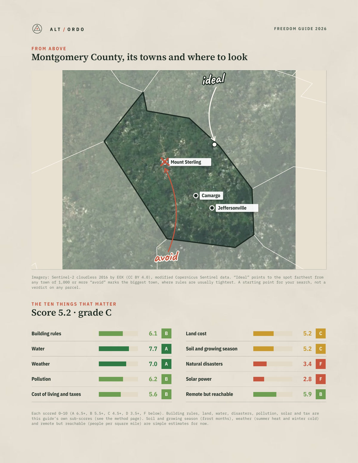 Montgomery County, Kentucky Off-Grid Guide 2026 from above