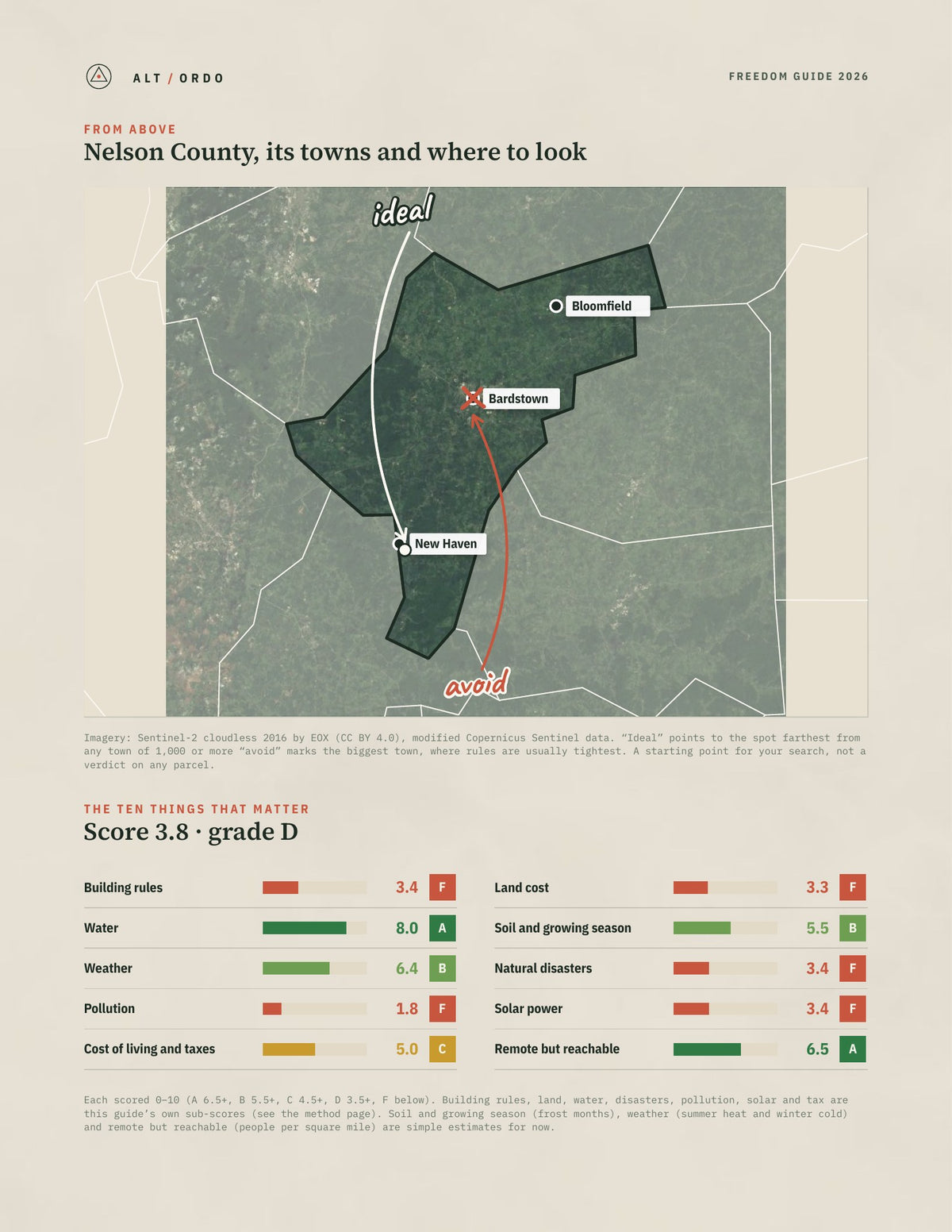 Nelson County, Kentucky Off-Grid Guide 2026 from above
