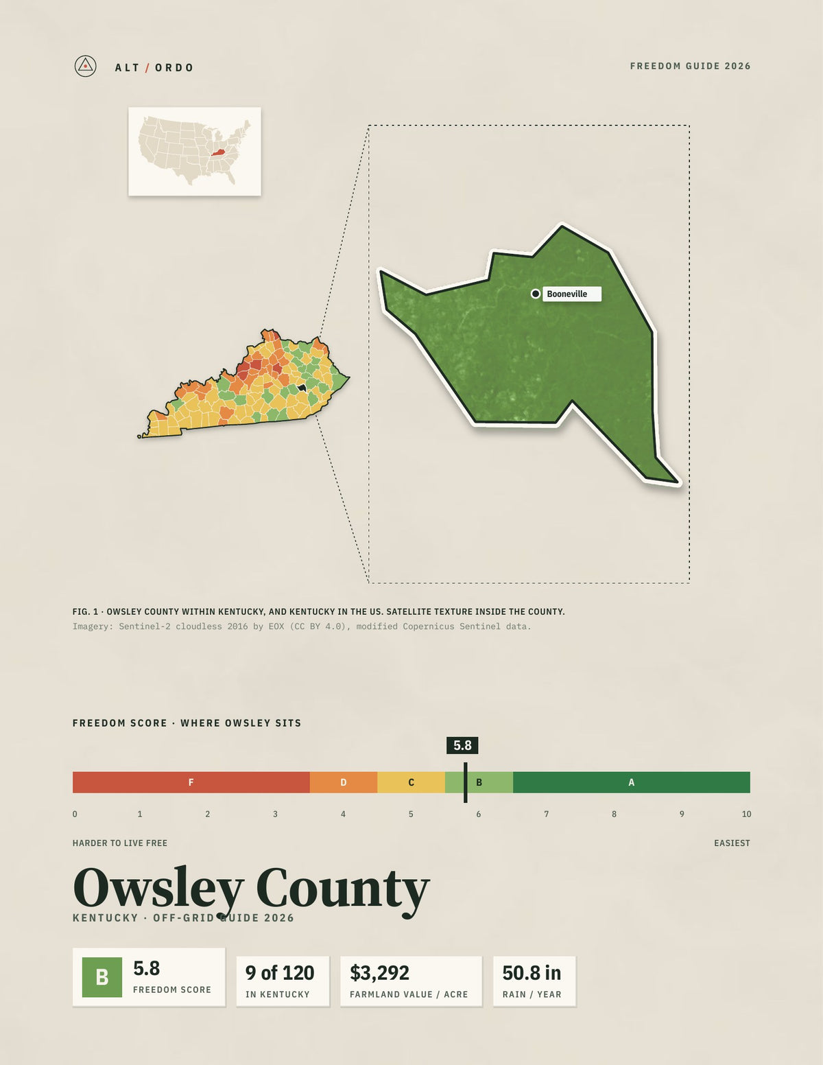 Owsley County, Kentucky Off-Grid Guide 2026