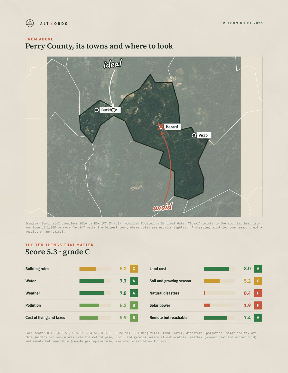 Perry County, Kentucky Off-Grid Guide 2026 from above