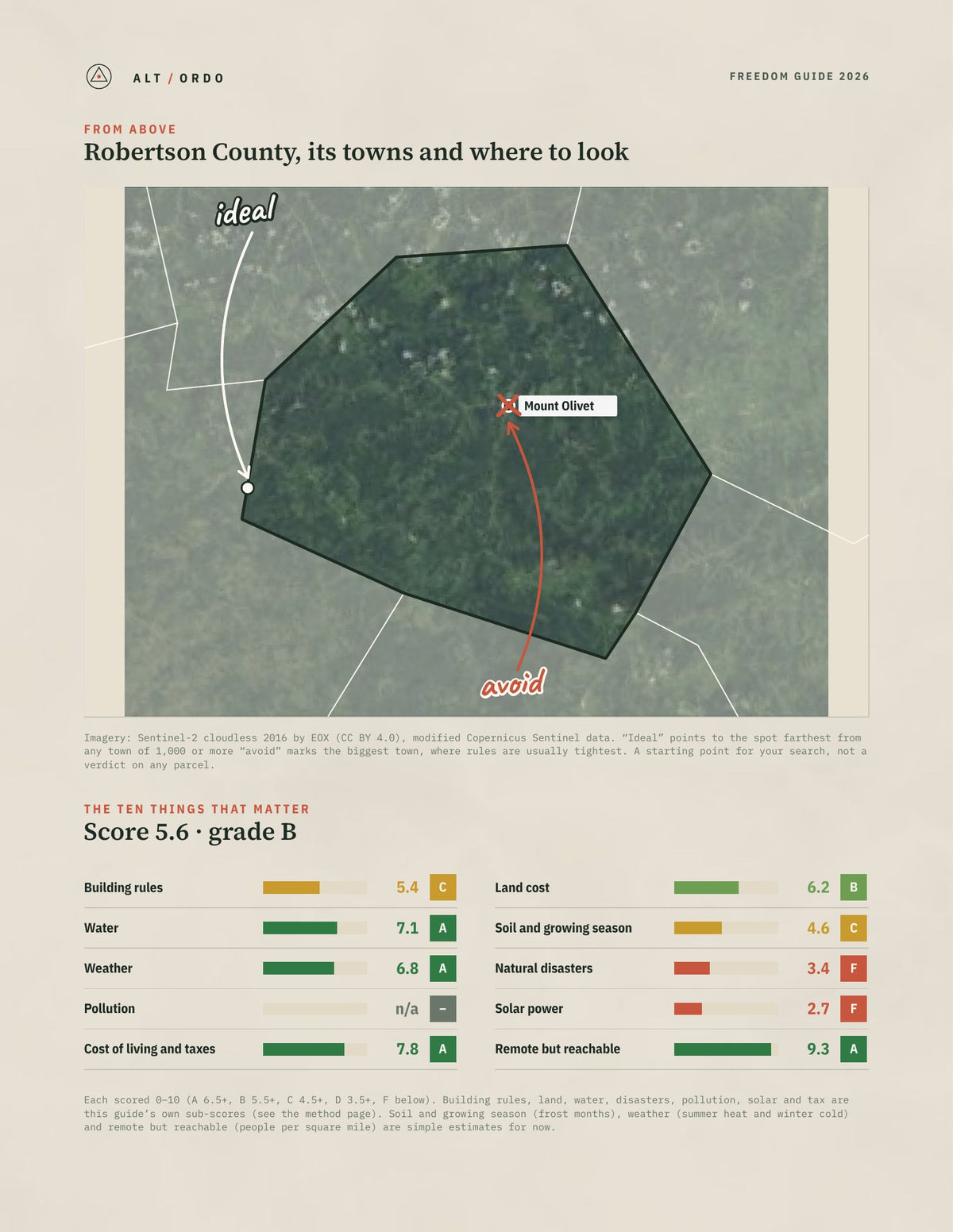 Robertson County, Kentucky Off-Grid Guide 2026 from above