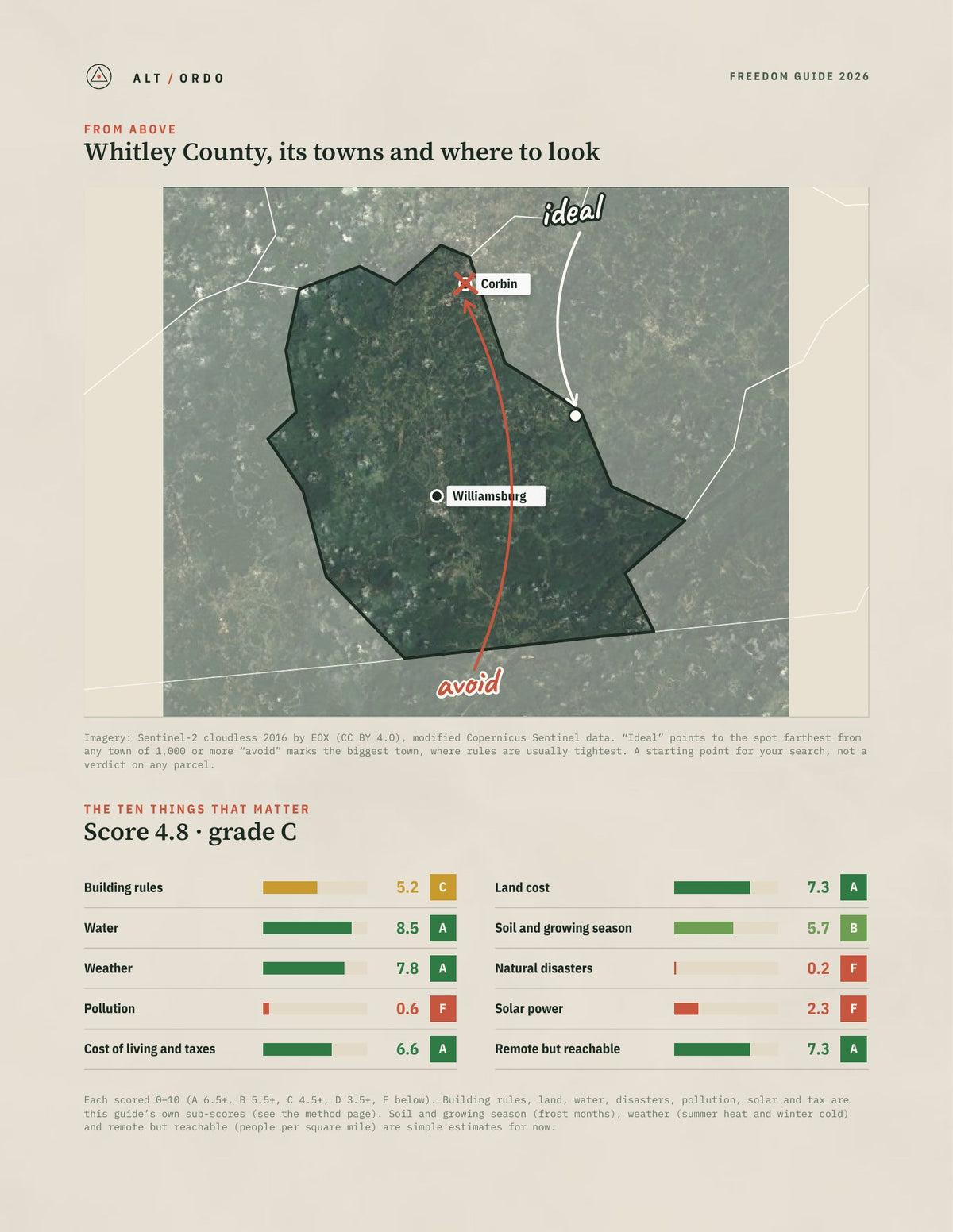 Whitley County, Kentucky Off-Grid Guide 2026 from above