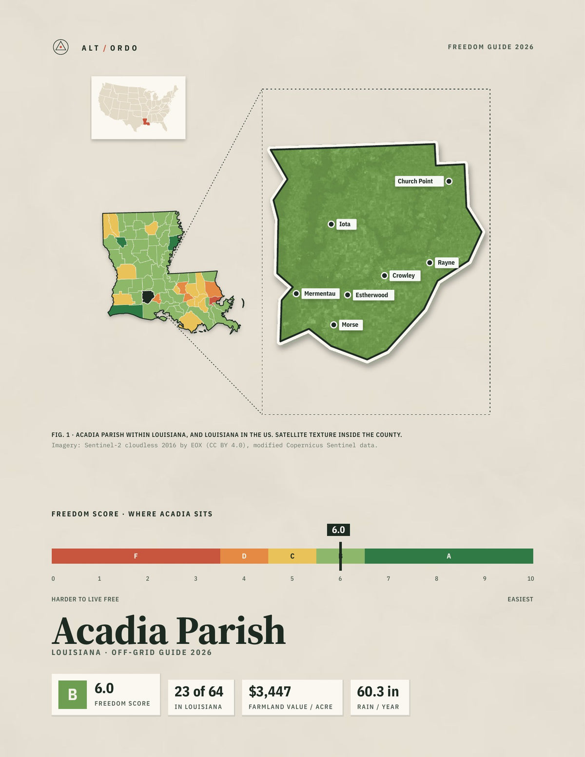 Acadia Parish, Louisiana Off-Grid Guide 2026