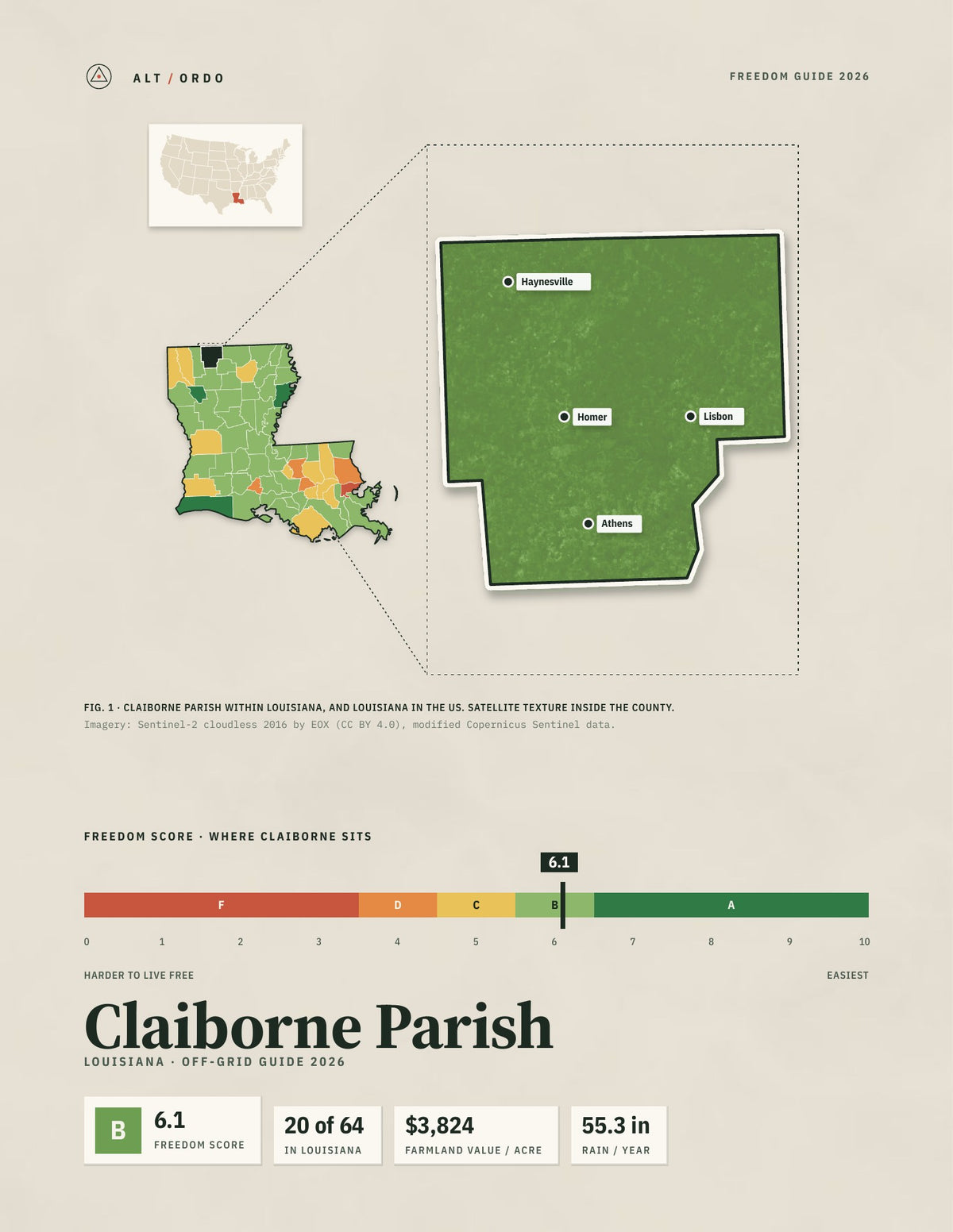 Claiborne Parish, Louisiana Off-Grid Guide 2026