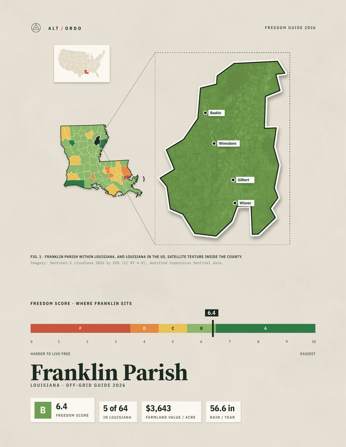 Franklin Parish, Louisiana Off-Grid Guide 2026