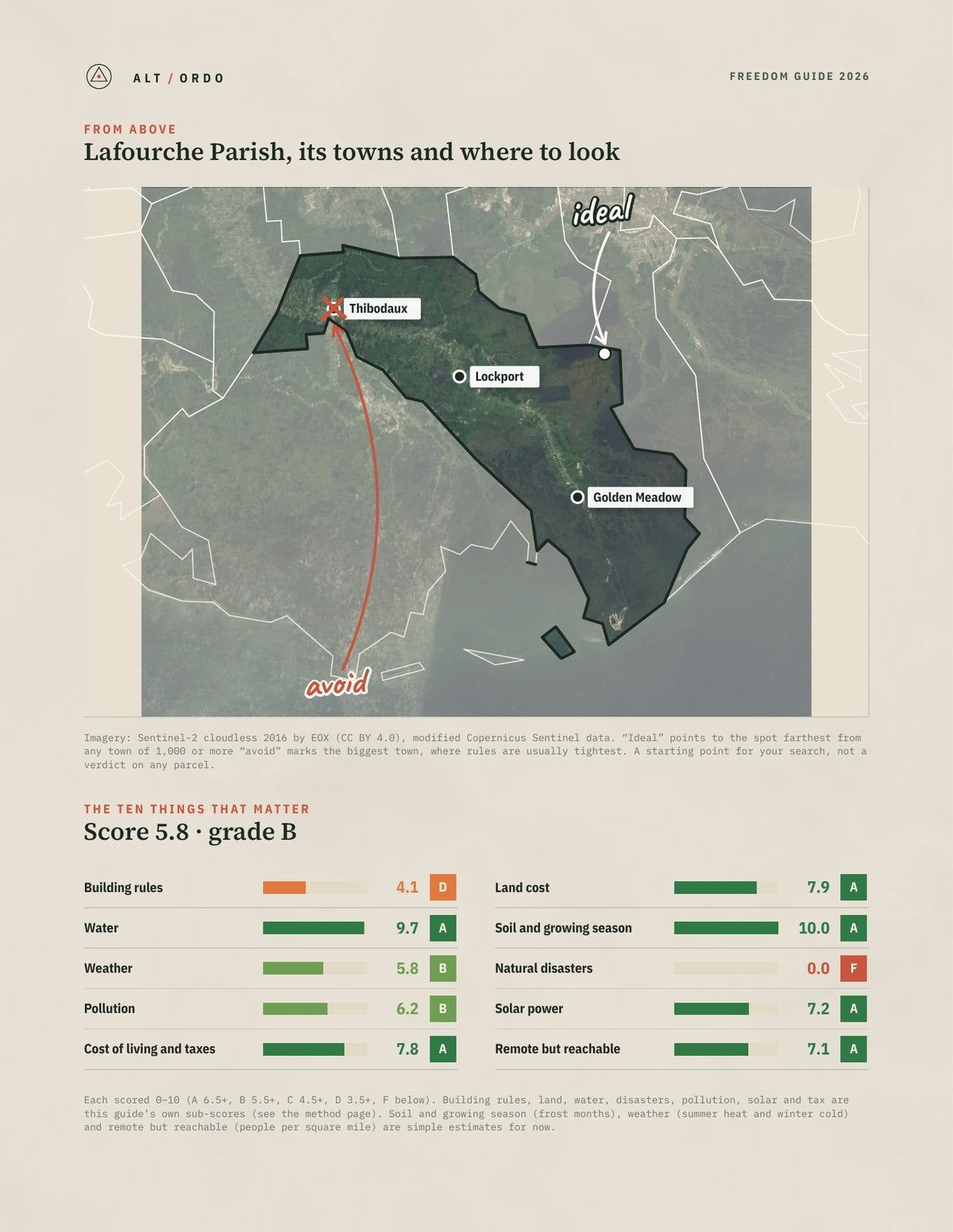 Lafourche Parish, Louisiana Off-Grid Guide 2026 from above