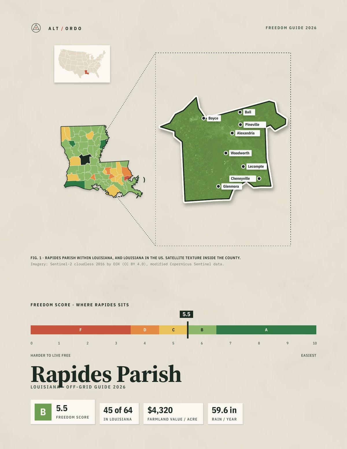 Rapides Parish, Louisiana Off-Grid Guide 2026