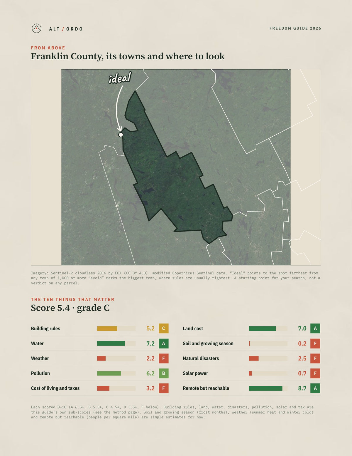 Franklin County, Maine Off-Grid Guide 2026 from above