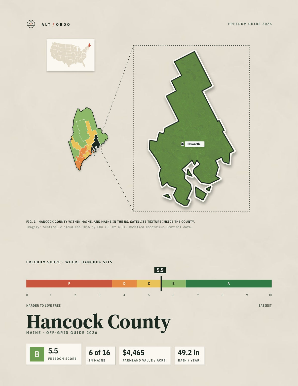 Hancock County, Maine Off-Grid Guide 2026