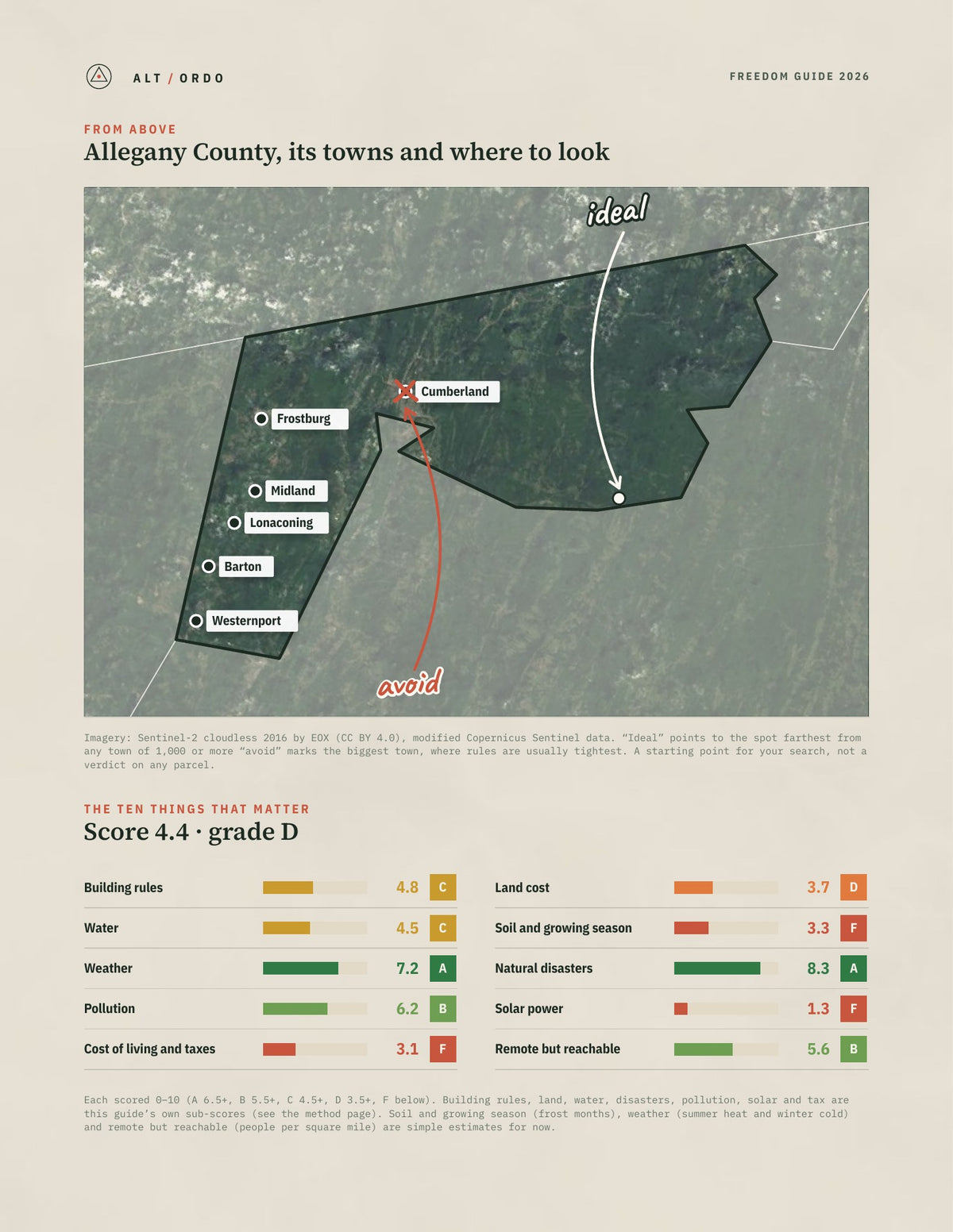 Allegany County, Maryland Off-Grid Guide 2026 from above