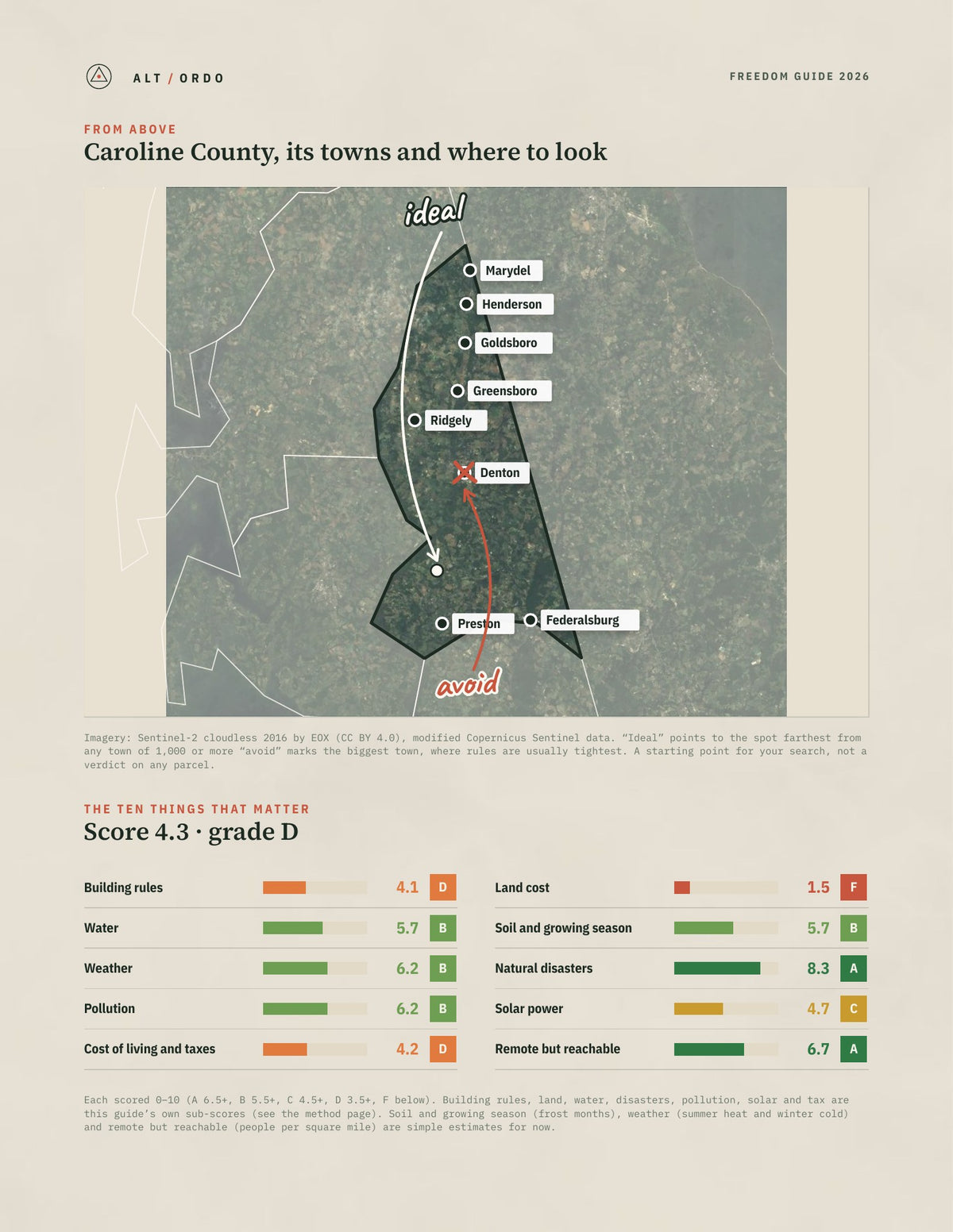 Caroline County, Maryland Off-Grid Guide 2026 from above