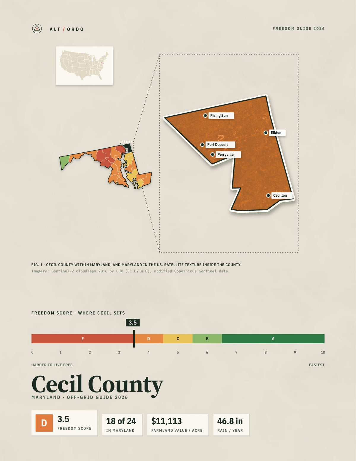 Cecil County, Maryland Off-Grid Guide 2026