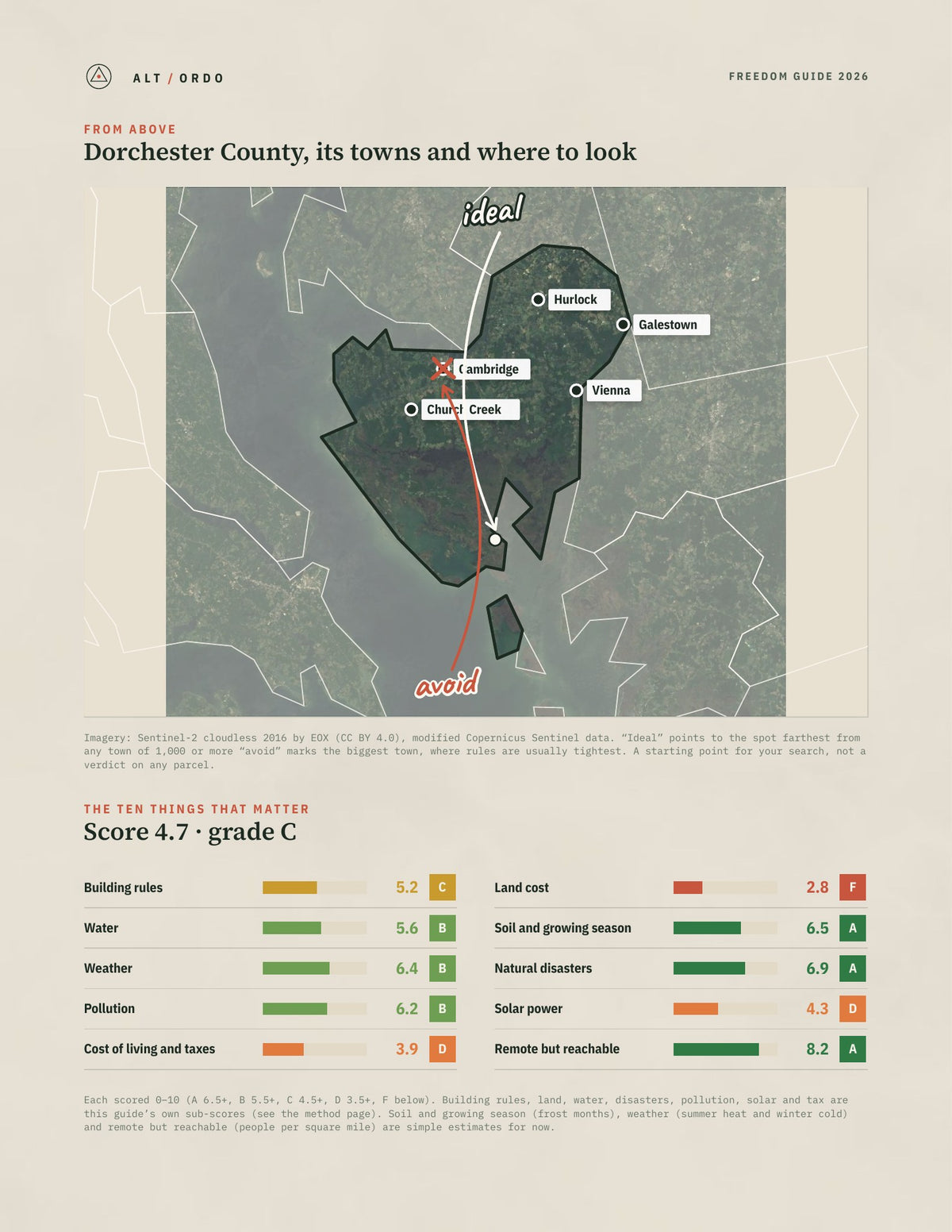 Dorchester County, Maryland Off-Grid Guide 2026 from above