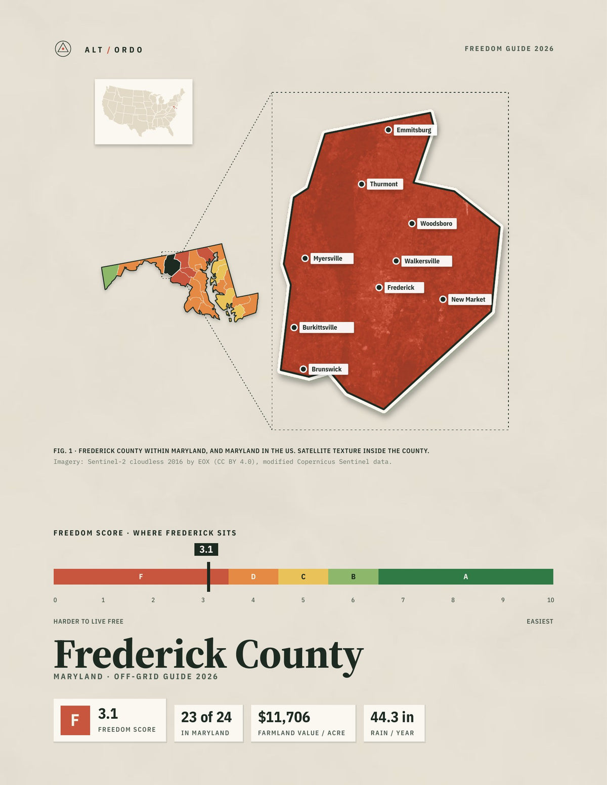 Frederick County, Maryland Off-Grid Guide 2026