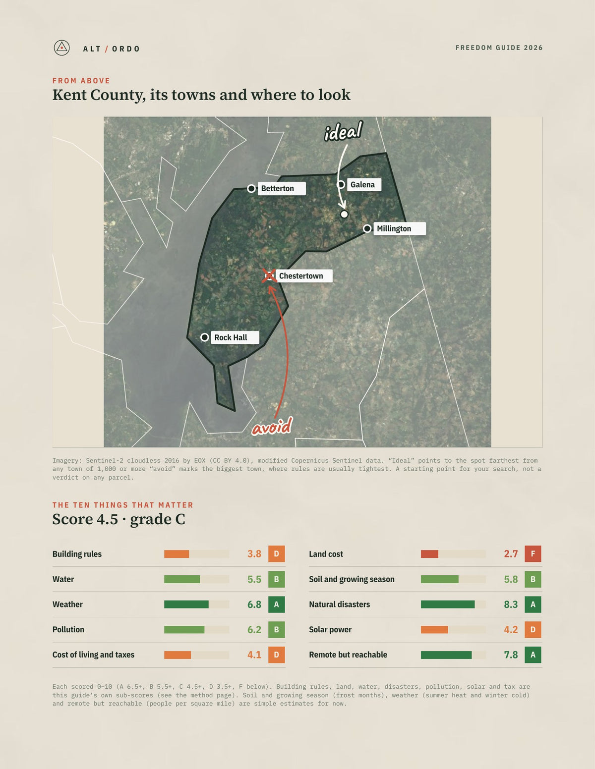 Kent County, Maryland Off-Grid Guide 2026 from above