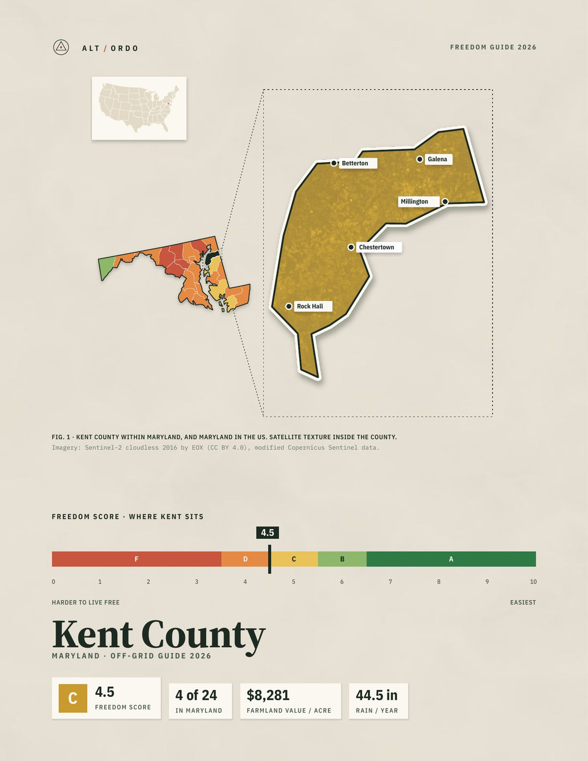 Kent County, Maryland Off-Grid Guide 2026