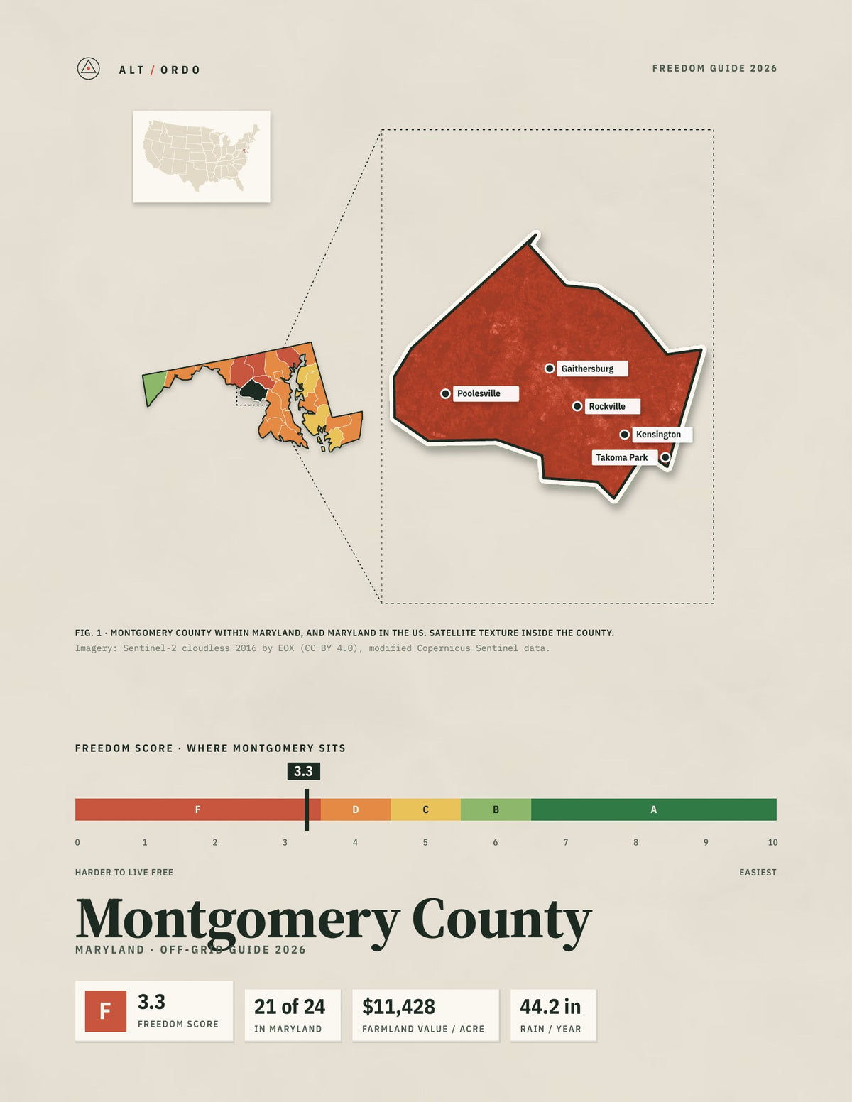 Montgomery County, Maryland Off-Grid Guide 2026