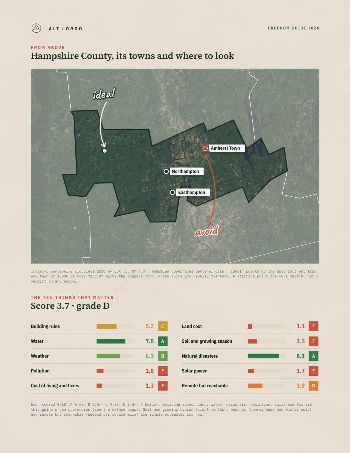 Hampshire County, Massachusetts Off-Grid Guide 2026 from above