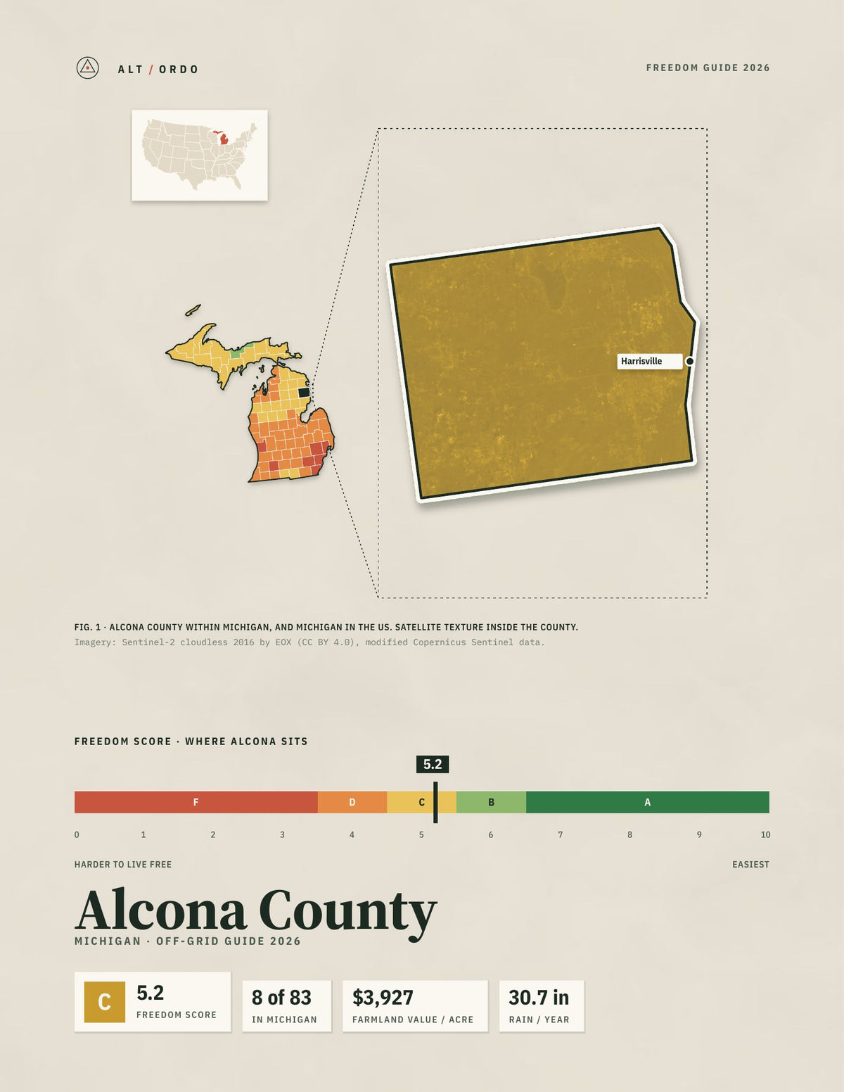 Alcona County, Michigan Off-Grid Guide 2026