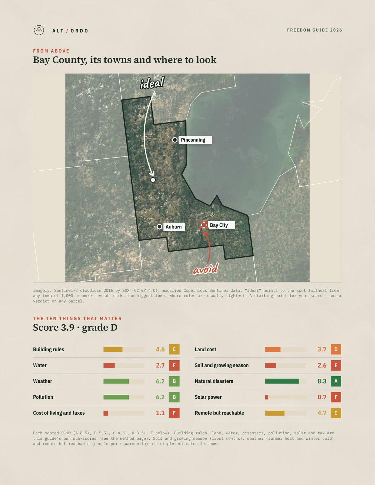 Bay County, Michigan Off-Grid Guide 2026 from above