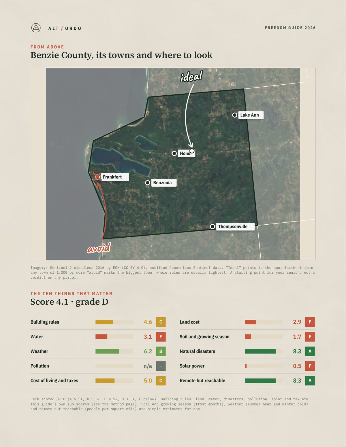 Benzie County, Michigan Off-Grid Guide 2026 from above