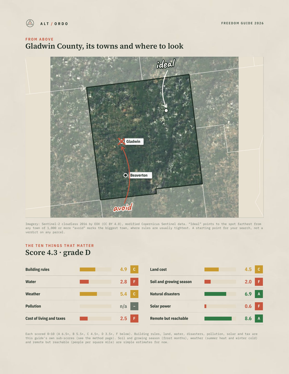 Gladwin County, Michigan Off-Grid Guide 2026 from above