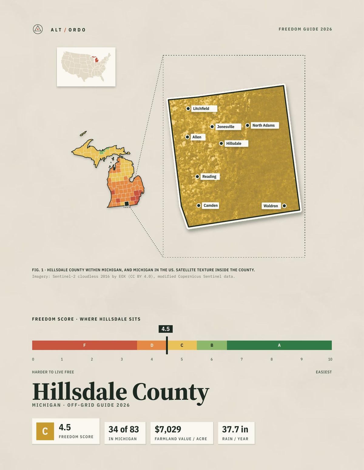 Hillsdale County, Michigan Off-Grid Guide 2026