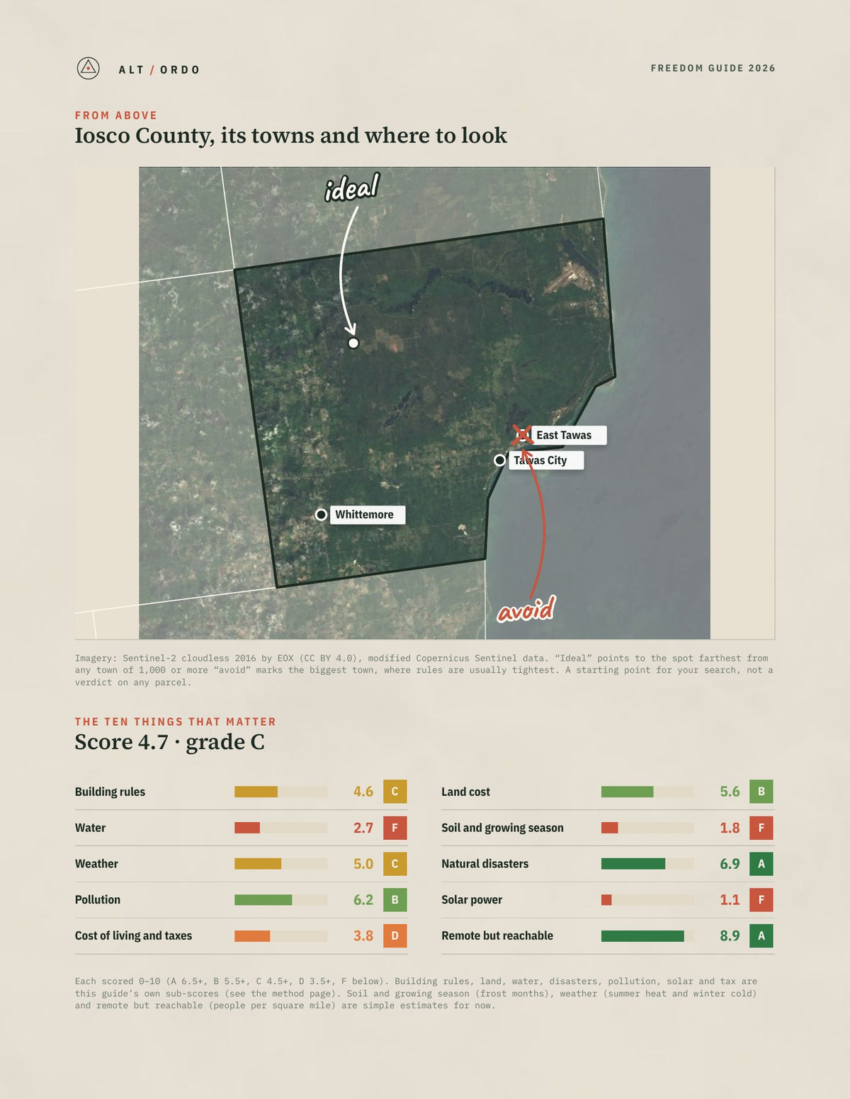 Iosco County, Michigan Off-Grid Guide 2026 from above