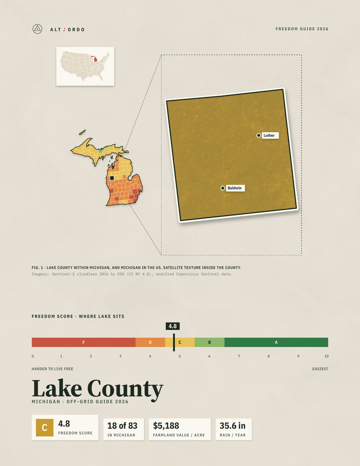 Lake County, Michigan Off-Grid Guide 2026