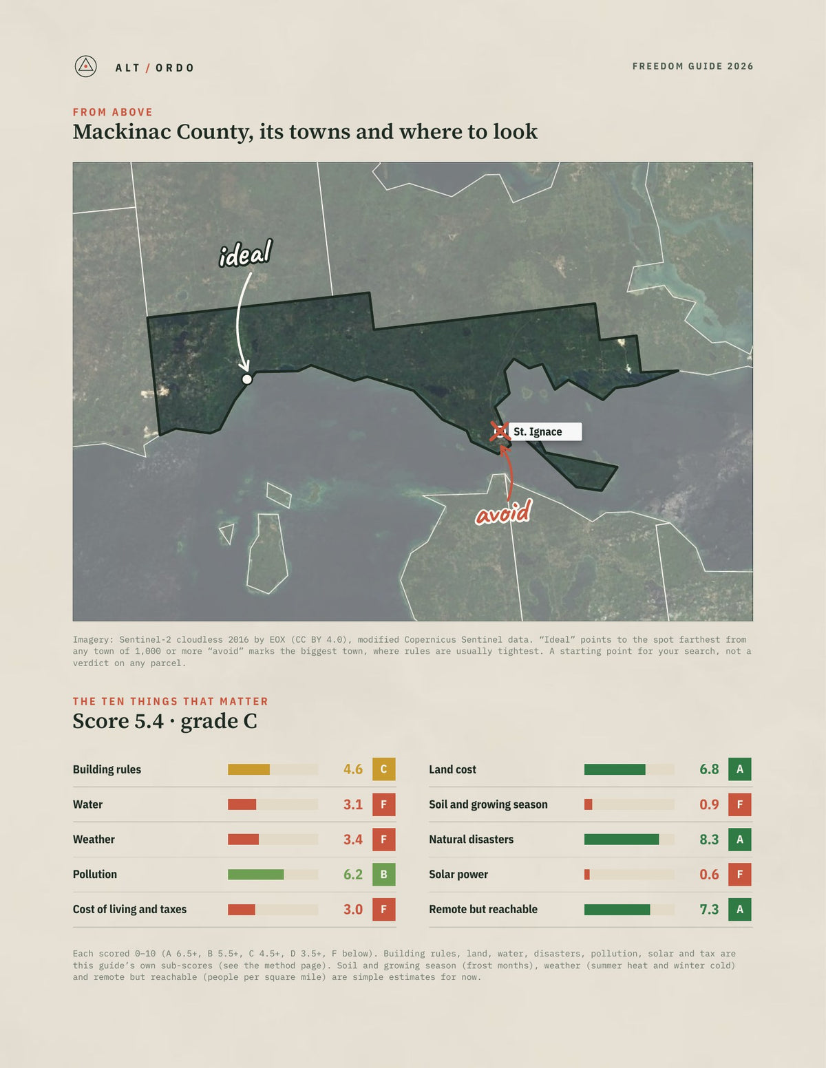 Mackinac County, Michigan Off-Grid Guide 2026 from above
