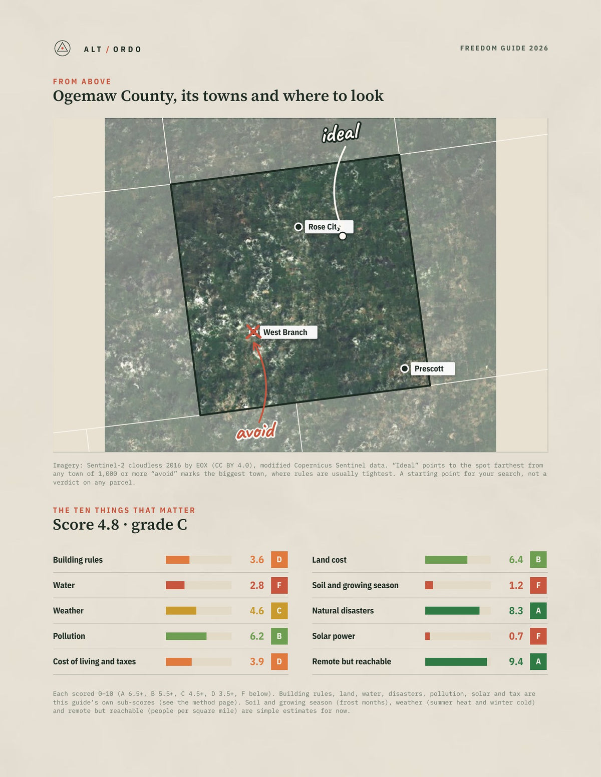 Ogemaw County, Michigan Off-Grid Guide 2026 from above