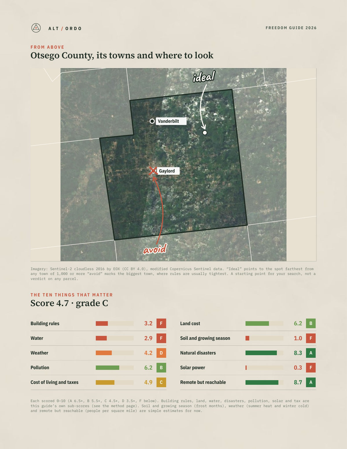 Otsego County, Michigan Off-Grid Guide 2026 from above