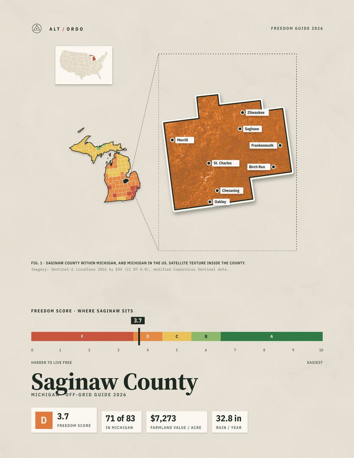 Saginaw County, Michigan Off-Grid Guide 2026