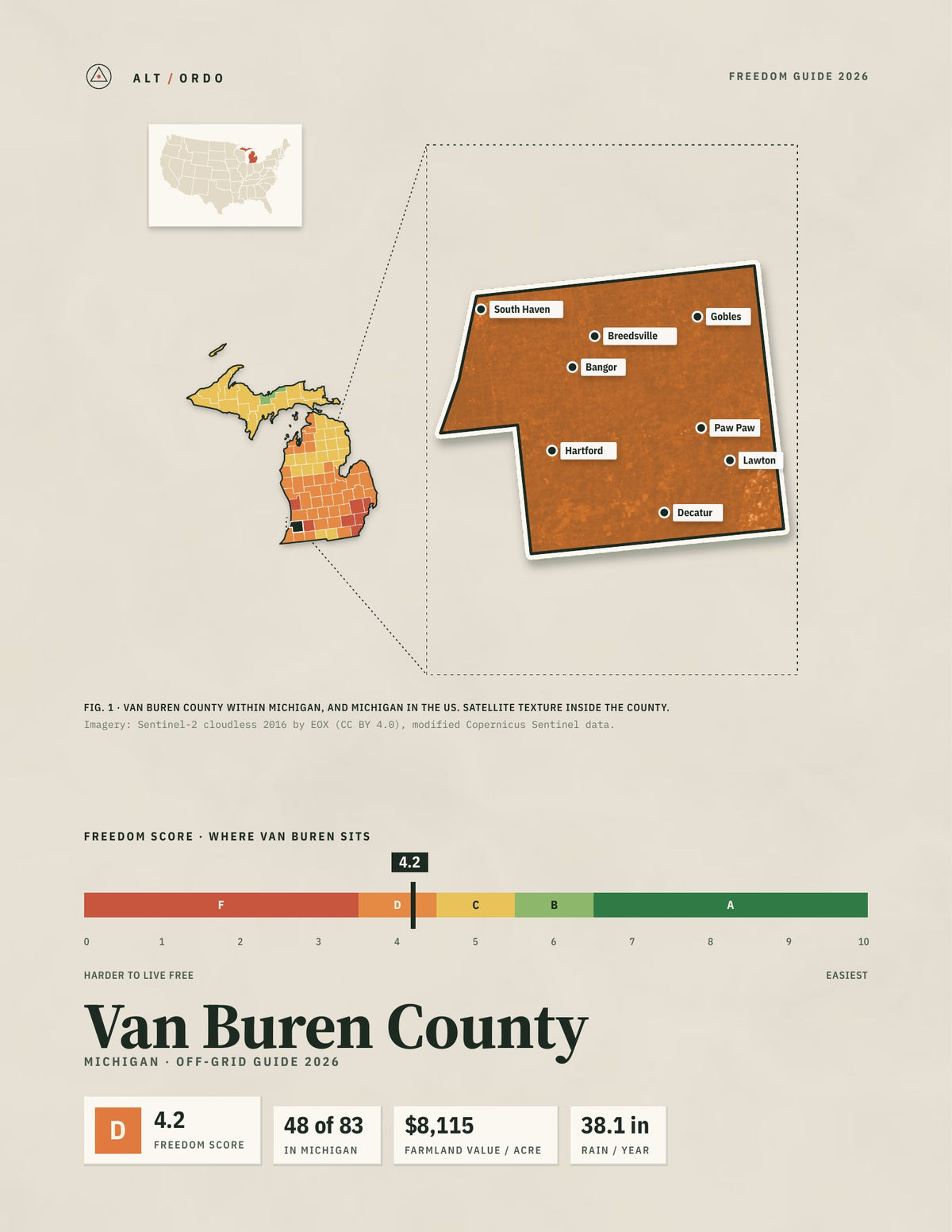 Van Buren County, Michigan Off-Grid Guide 2026