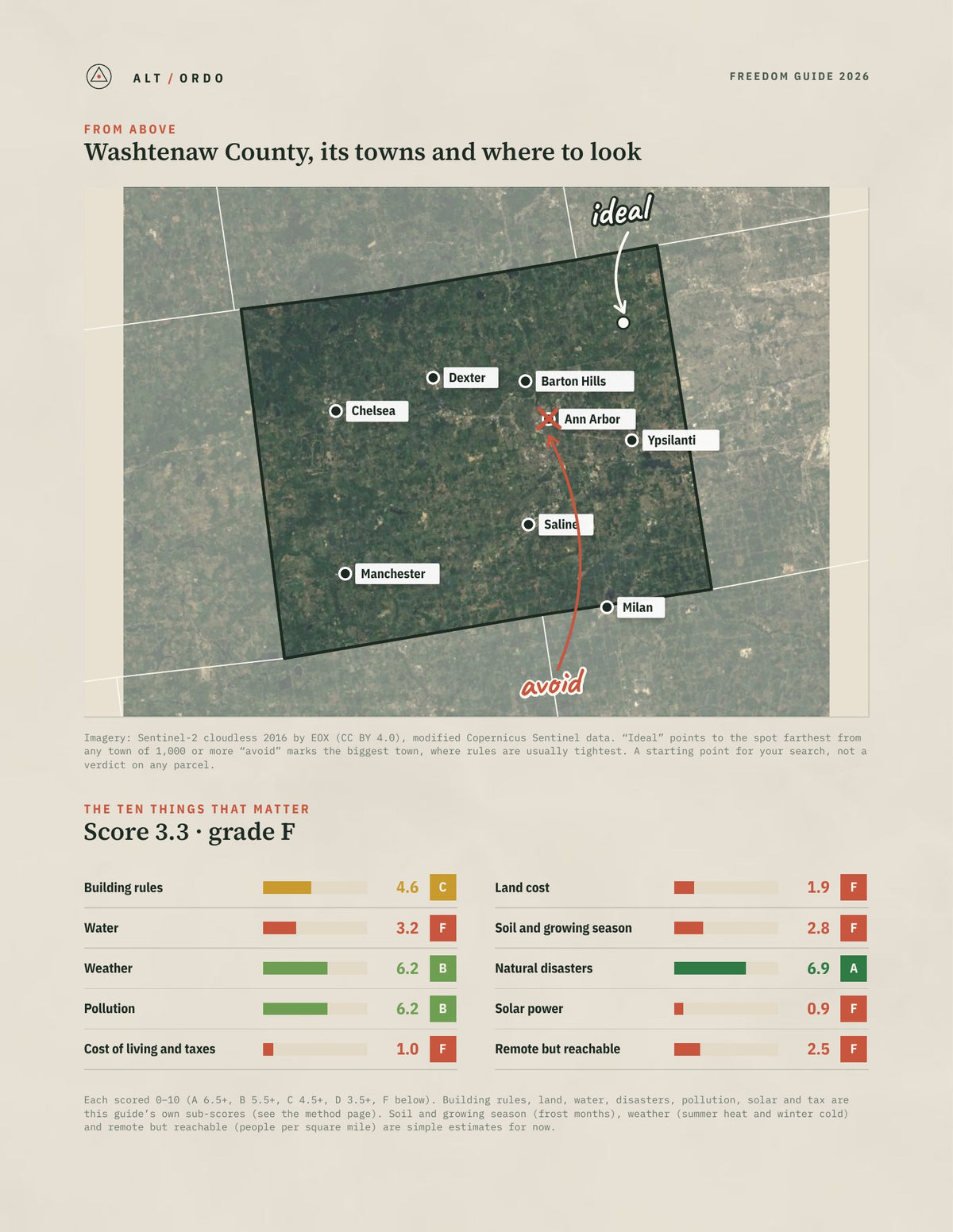 Washtenaw County, Michigan Off-Grid Guide 2026 from above