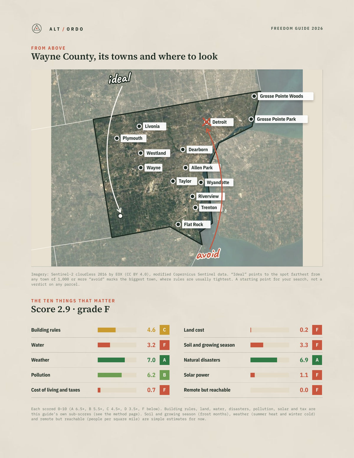 Wayne County, Michigan Off-Grid Guide 2026 from above