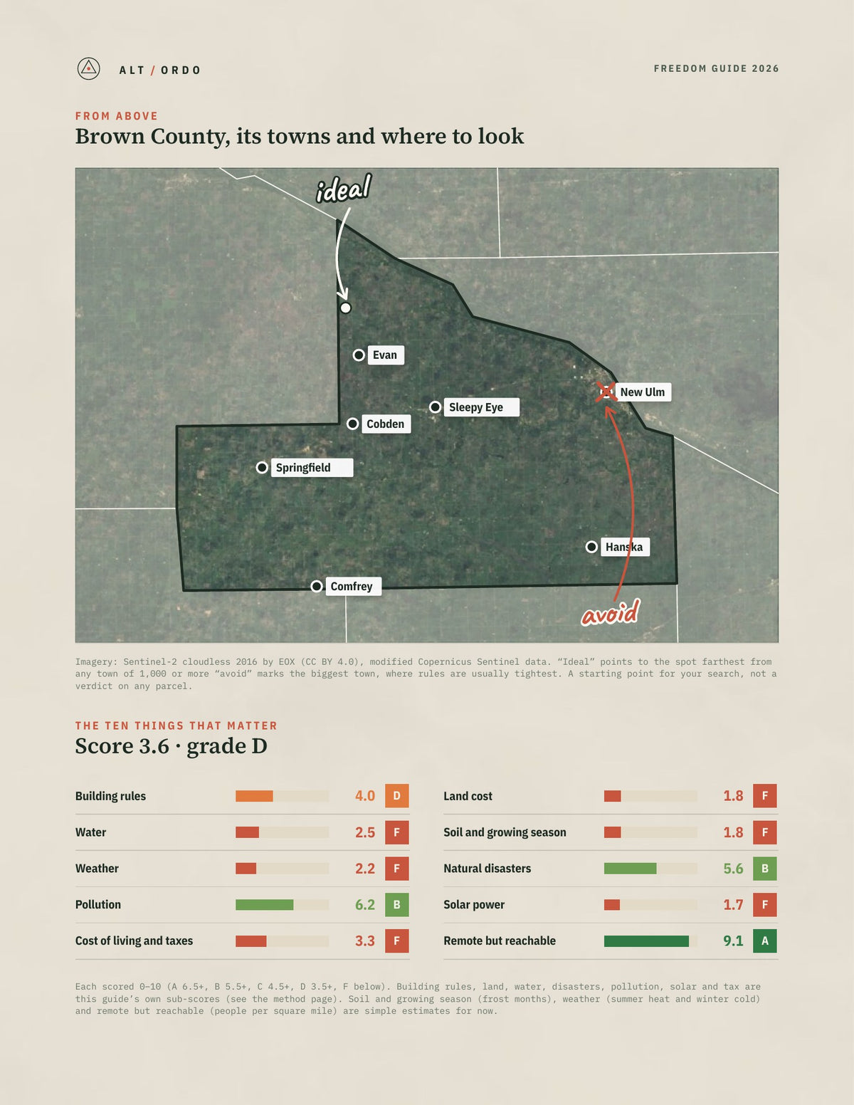 Brown County, Minnesota Off-Grid Guide 2026 from above