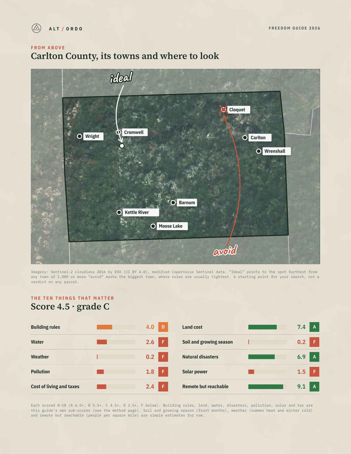Carlton County, Minnesota Off-Grid Guide 2026 from above