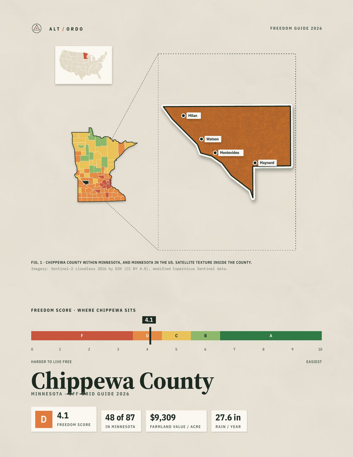 Chippewa County, Minnesota Off-Grid Guide 2026