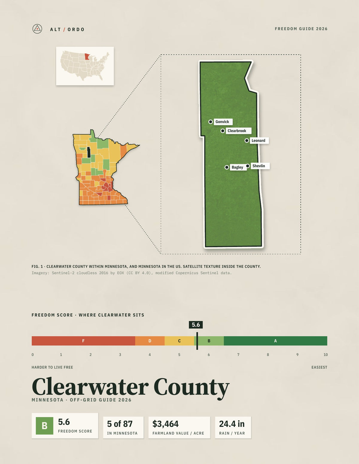Clearwater County, Minnesota Off-Grid Guide 2026