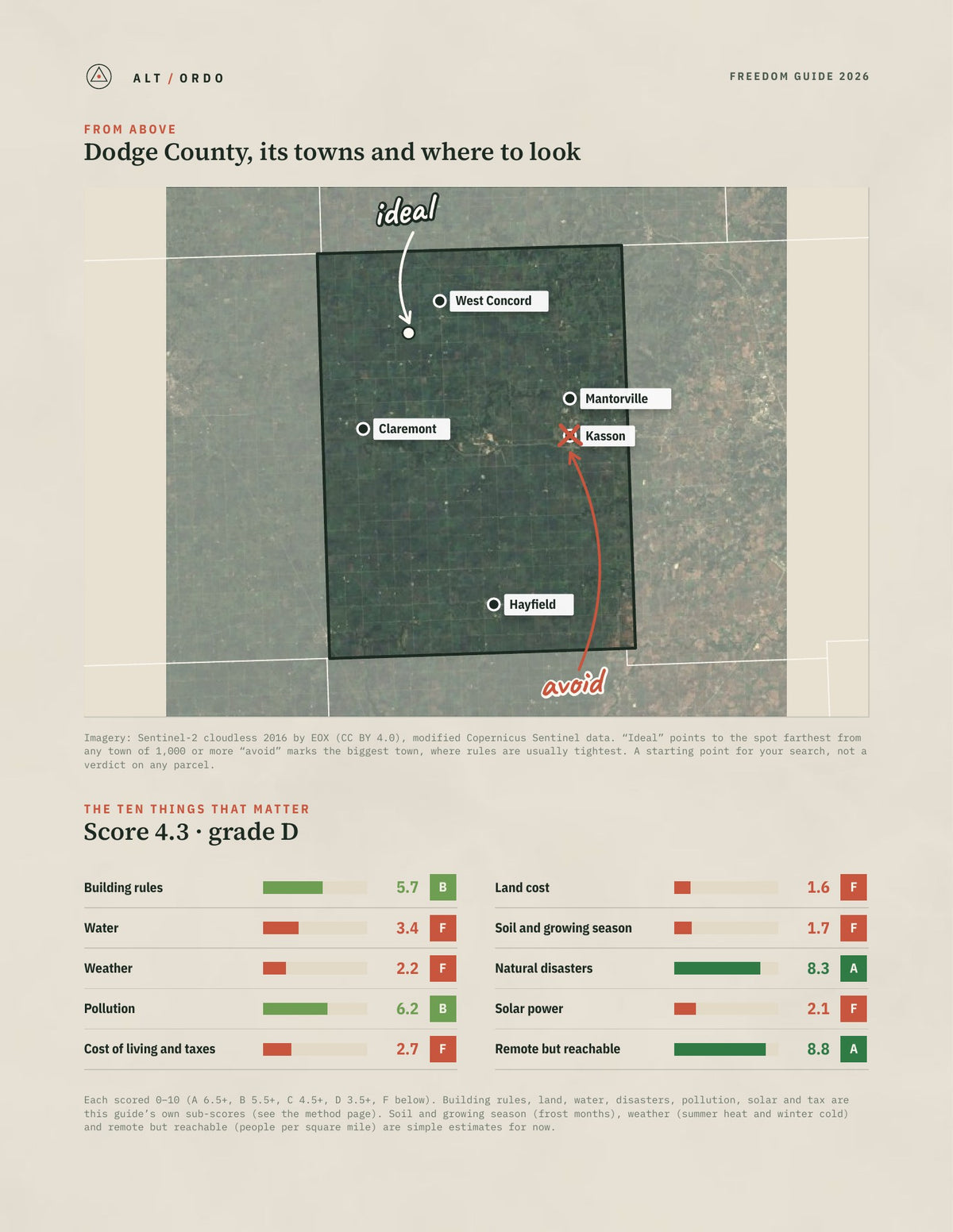 Dodge County, Minnesota Off-Grid Guide 2026 from above