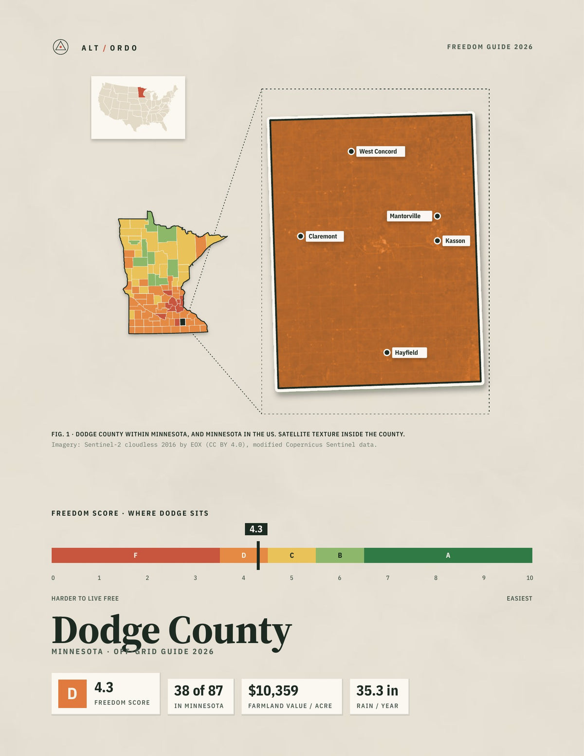 Dodge County, Minnesota Off-Grid Guide 2026