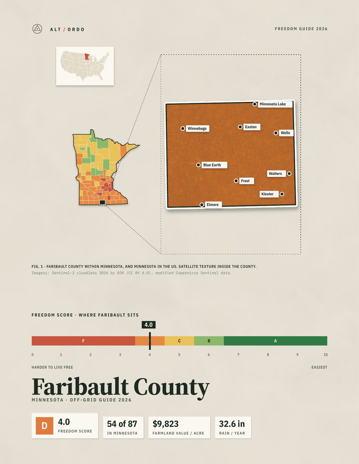 Faribault County, Minnesota Off-Grid Guide 2026